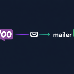 WooCommerce → MailerLite Groups — Licencja roczna